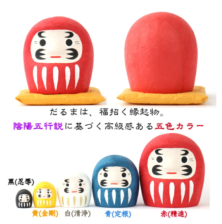 JP-53381001 Ishikawa Paper Mache Russian Doll Daruma (M)