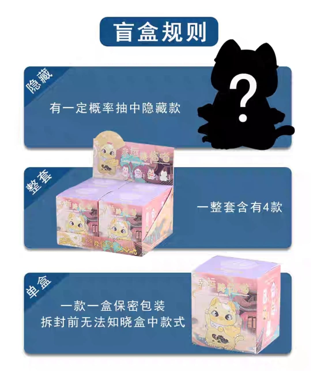 OAA-2020476 Blind Box Lucky Fortune Cat (S)